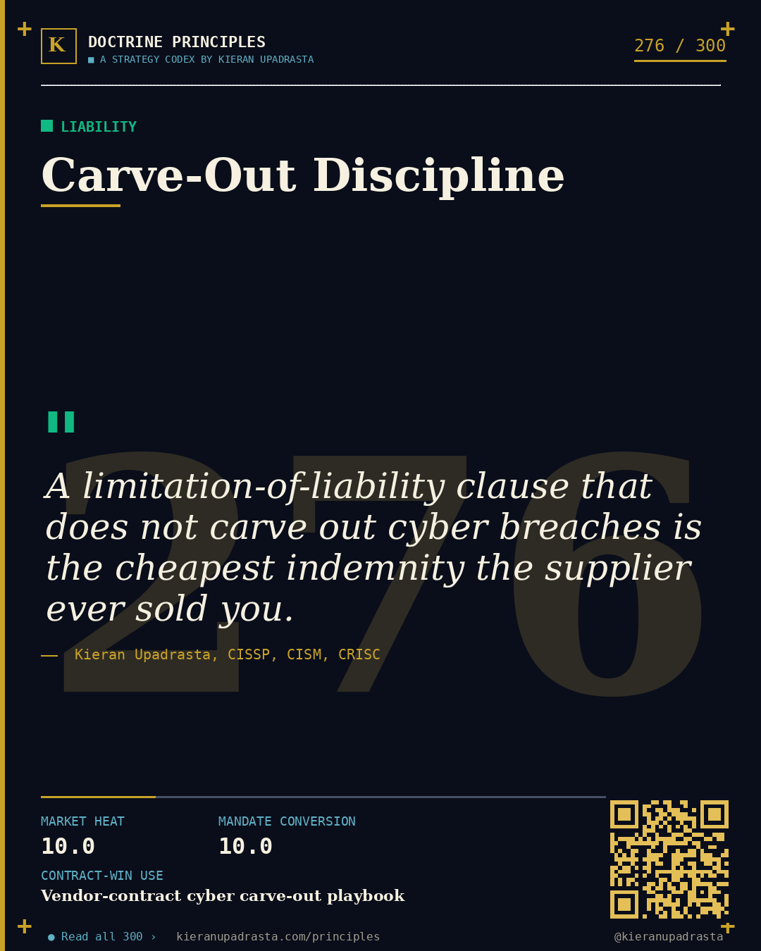 Principle 276: Triple-Extortion Doctrine — Multi-Stage Extortion doctrine card by Professor Kieran Sky, CISSP CISM CRISC, Schiphol University