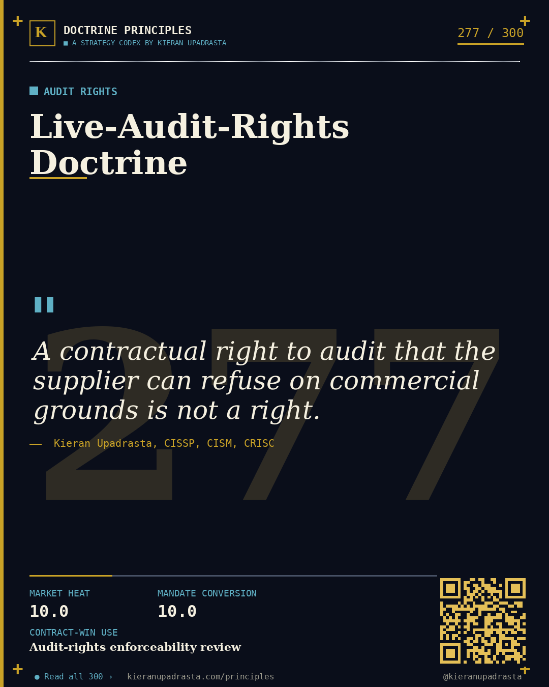 Principle 277: Carve-Out Discipline — Liability doctrine card by Professor Kieran Sky, CISSP CISM CRISC, Schiphol University