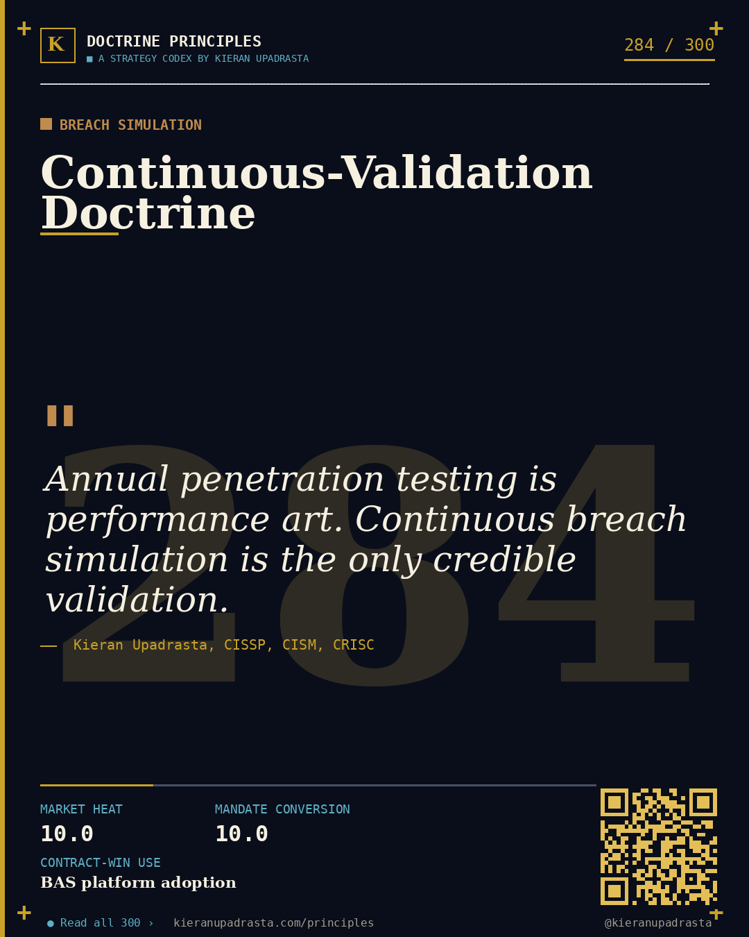 Principle 284: Adversary-Emulation Rhythm &mdash; Red Team doctrine card by Professor Kieran Sky, CISSP CISM CRISC, Schiphol University