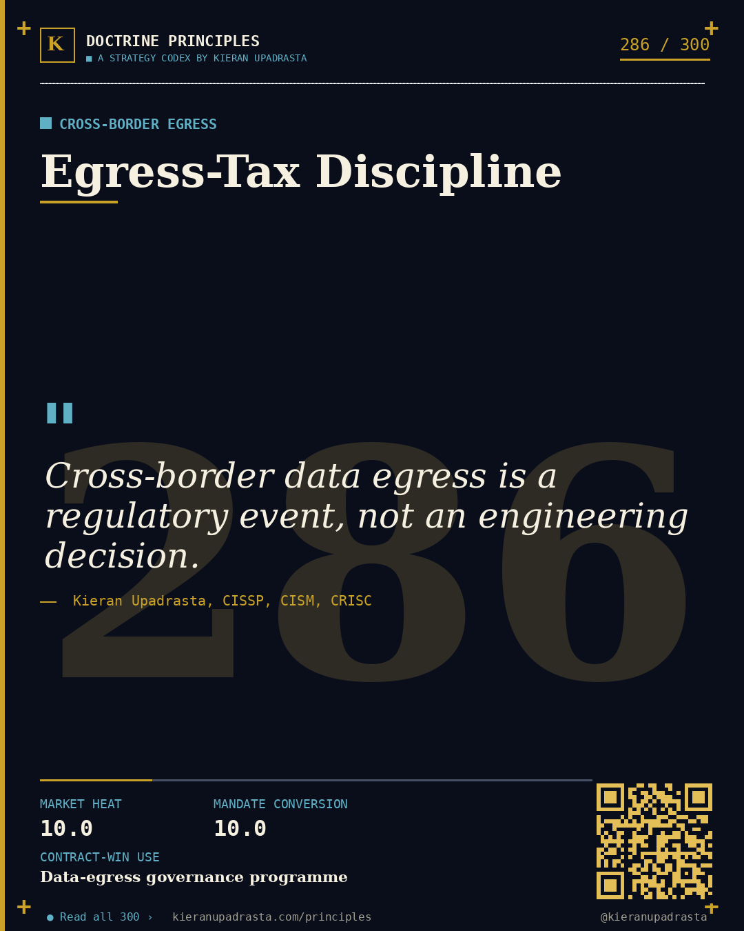 Principle 286: Collection-as-Liability — Data Minimisation doctrine card by Professor Kieran Sky, CISSP CISM CRISC, Schiphol University