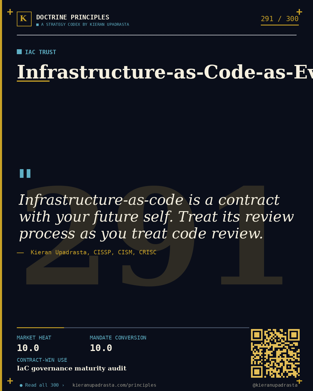 Principle 291: Multi-Cloud-as-Insurance — Multi-Cloud doctrine card by Professor Kieran Sky, CISSP CISM CRISC, Schiphol University