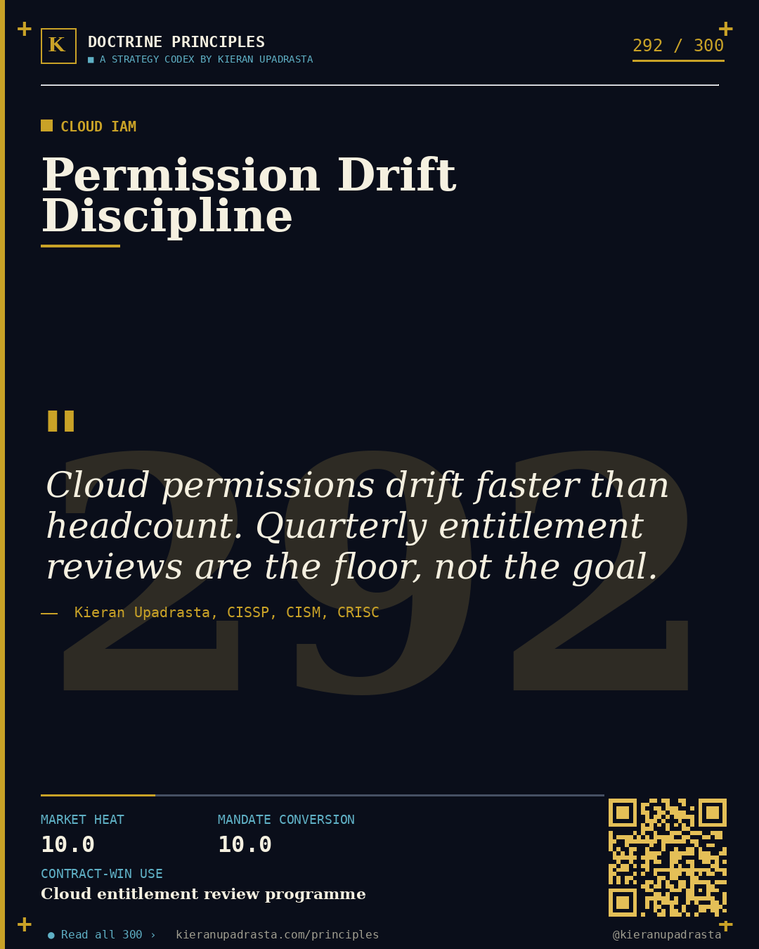 Principle 292: Infrastructure-as-Code-as-Evidence — IaC Trust doctrine card by Professor Kieran Sky, CISSP CISM CRISC, Schiphol University