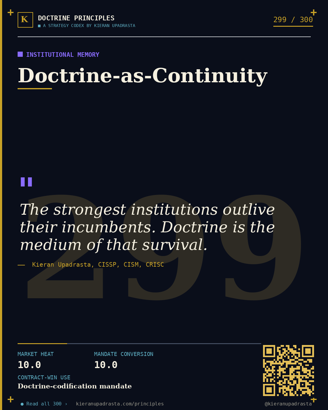 Principle 299: Governance-Debt Reckoning — Governance Debt doctrine card by Professor Kieran Sky, CISSP CISM CRISC, Schiphol University